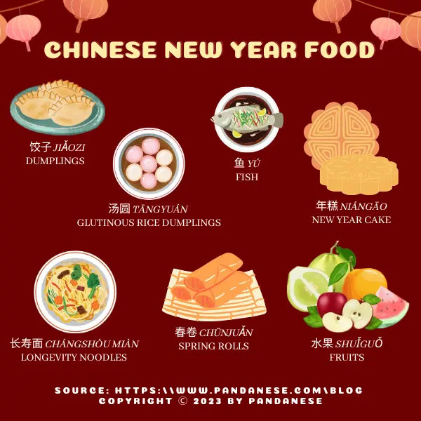 Chinese_new_year_food-min.webp