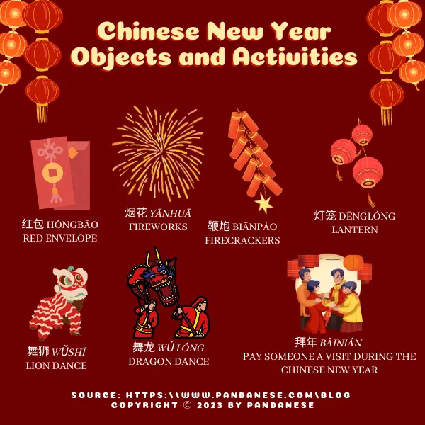 Chinese_new_year_objects_and_activities-min.webp